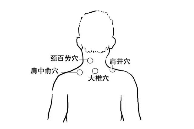 震驚！辦公室里99%都得了這個(gè)病，不及時(shí)解決危害一生！